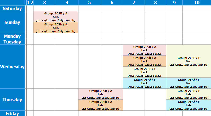 Digital Logic Desgin