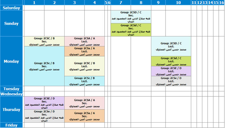 Communication Skills